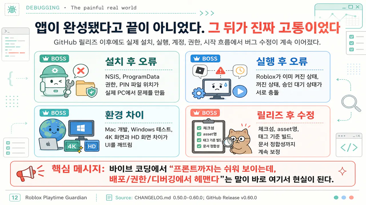 컴퓨터 프로그램에 대한 한국어 광고