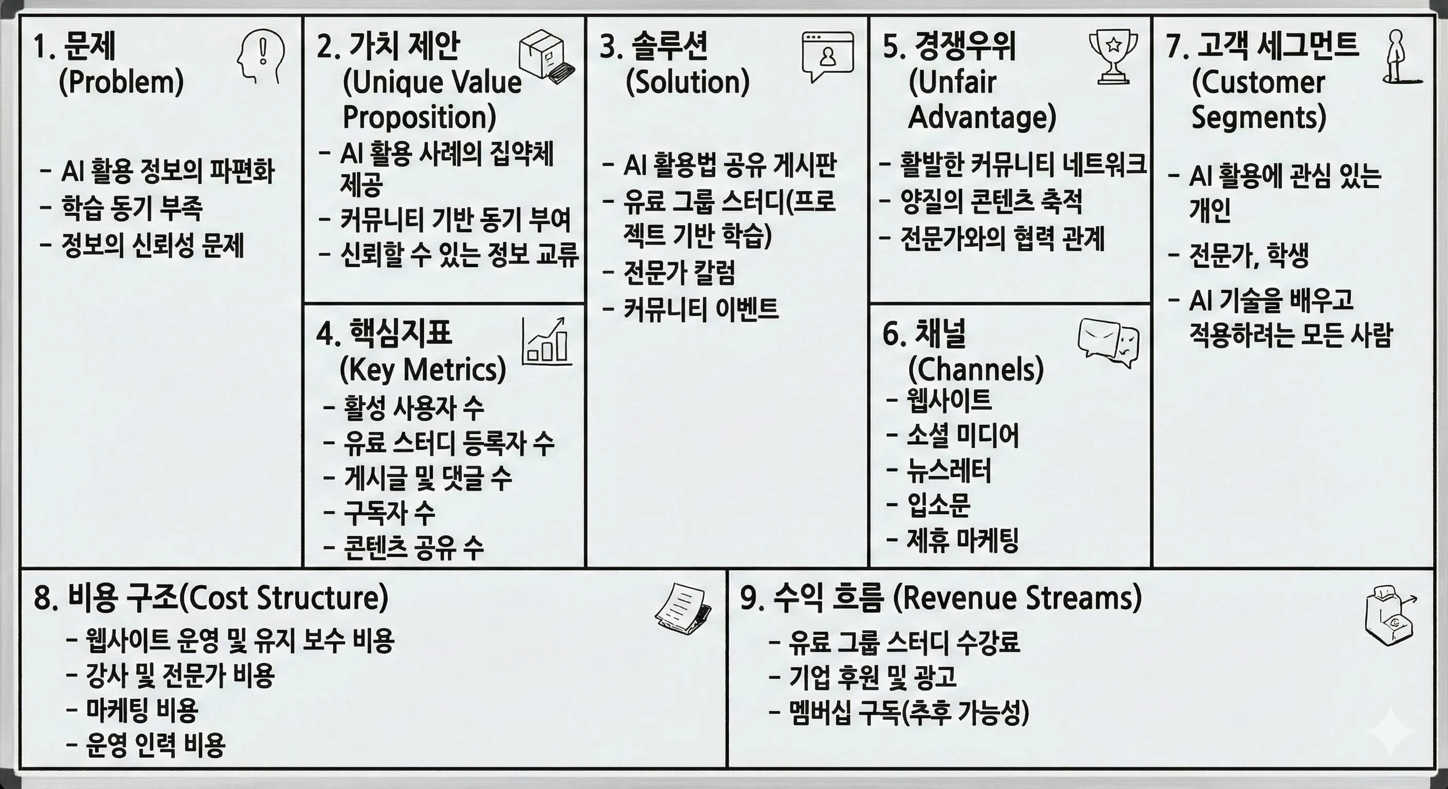 한국어로 된 사업 계획 다이어그램