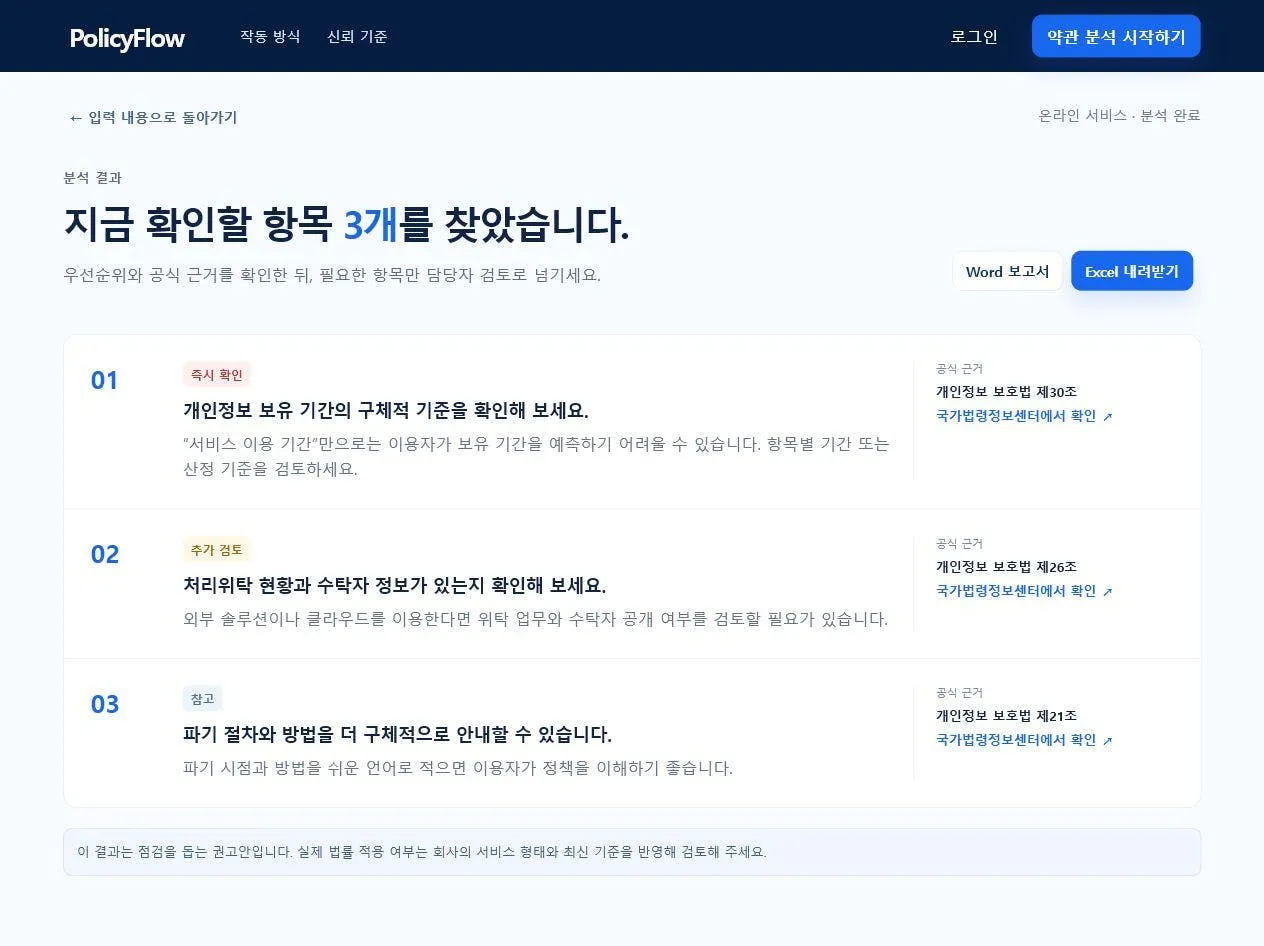 공식 근거와 우선순위를 보여주는 분석 결과