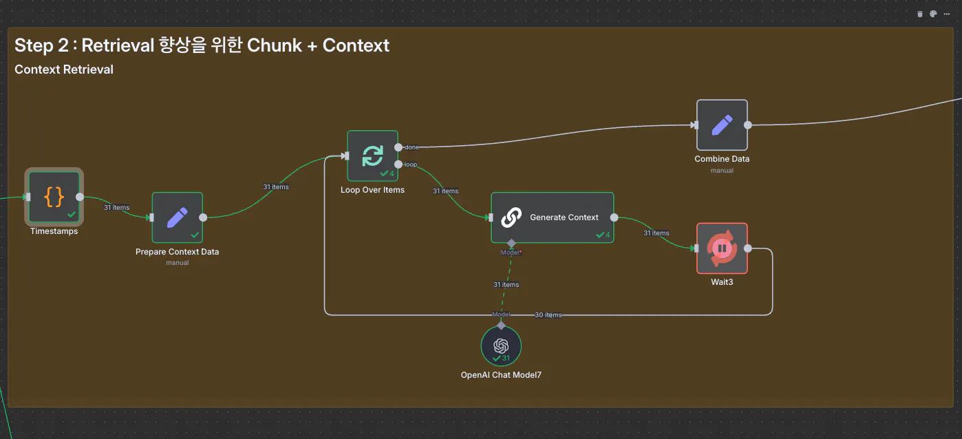 새로운 EBC 확인 내용을 작성하는 프로세스를 보여주는 화면
