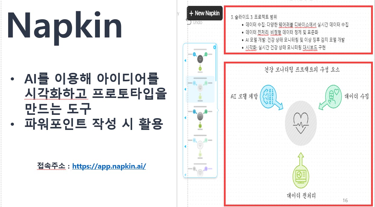 냅킨
