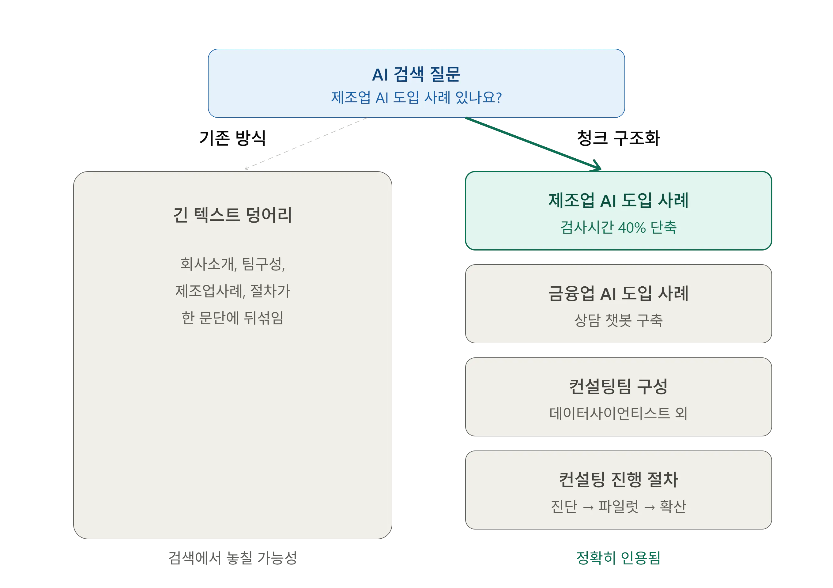 한국어 한국어 한국어 한국어 한국어 한국어 한국어 한국어