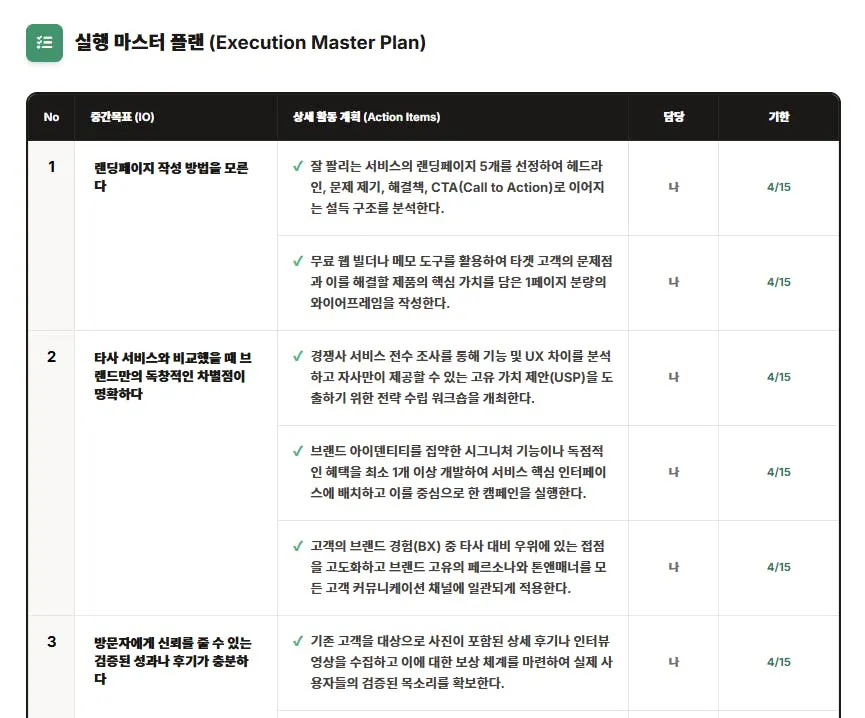 한국어 시험 스크린샷